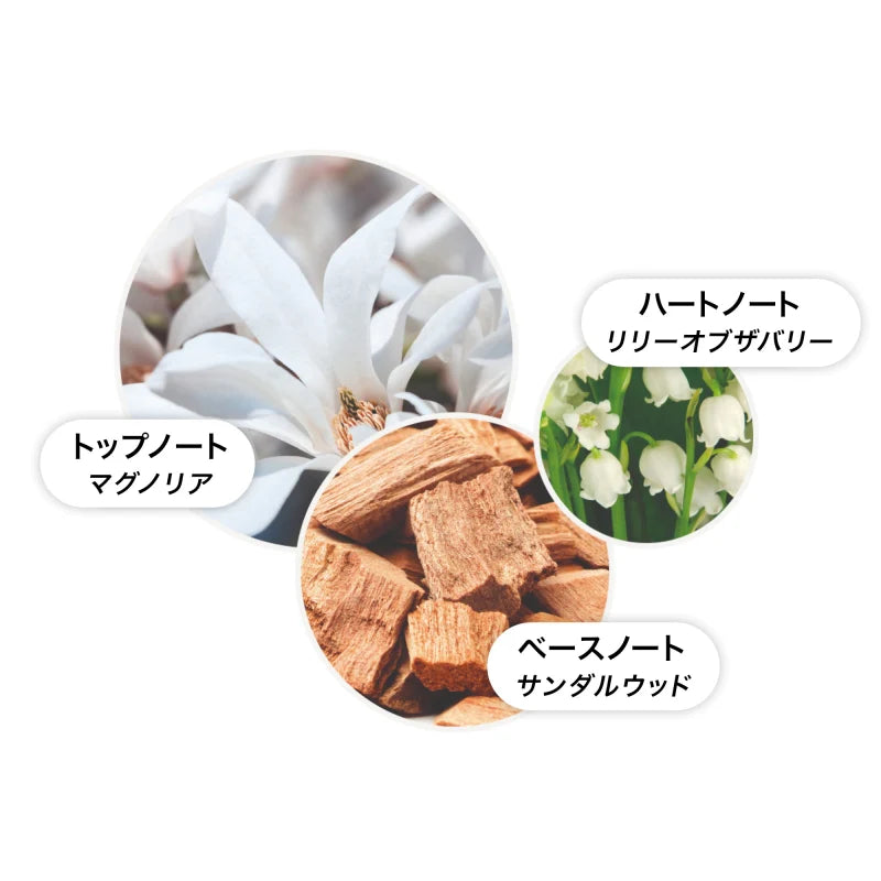モルトブラウン-リリー&マグノリアブロッサム オードトワレ 100ml(内容量)